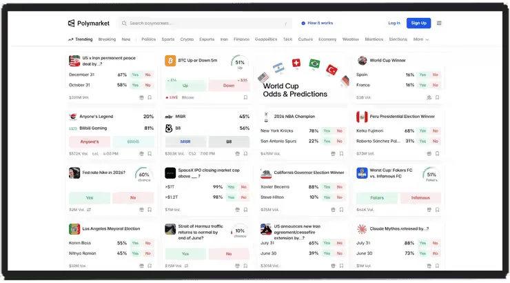 Polymarket Screenshot